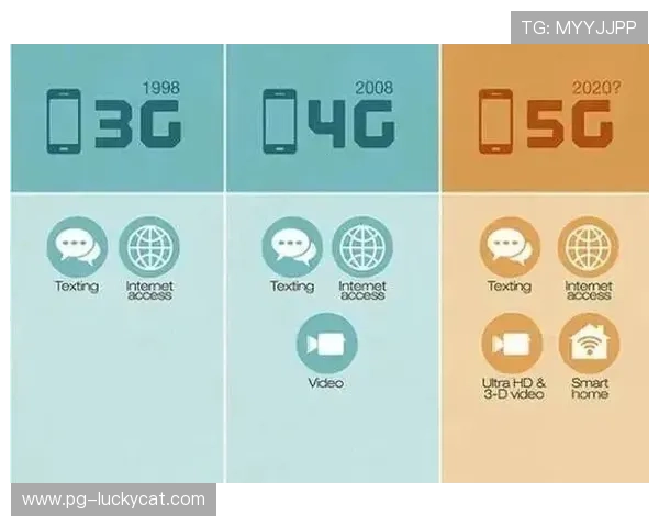 未来可期，PG游戏软件平台将持续引入先进技术推动虚拟现实与增强现实融合应用