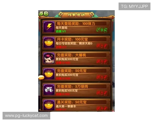 全面介绍PGSOFT游戏试玩平台的优势与操作技巧提升游戏体验